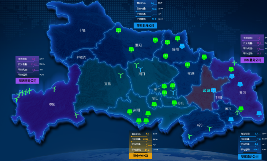 主要指標再創新高 主要指標再創新高